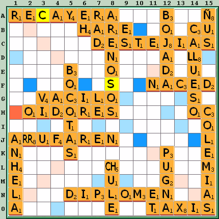 Tabla de Juego
