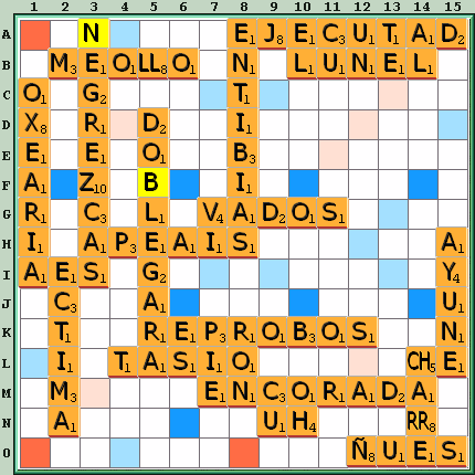Tabla de Juego