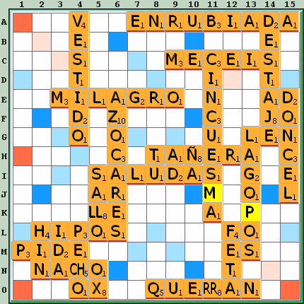 Tabla de Juego