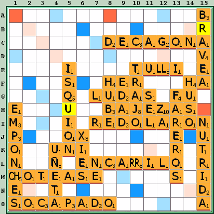 Tabla de Juego