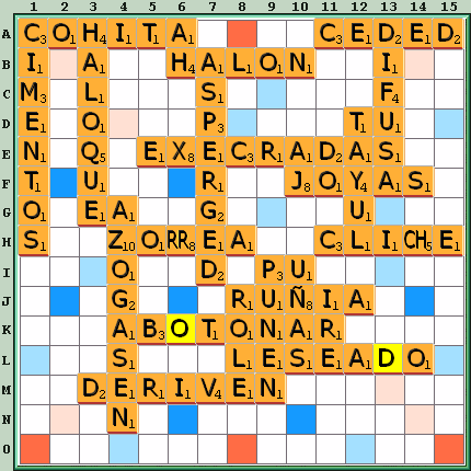 Tabla de Juego