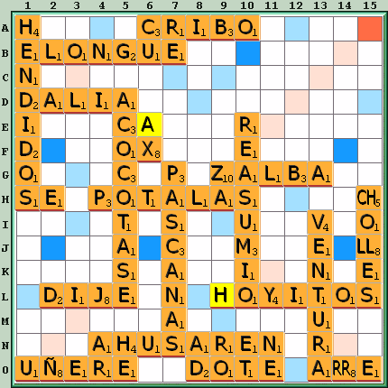 Tabla de Juego
