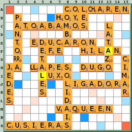 Tabla de Juego