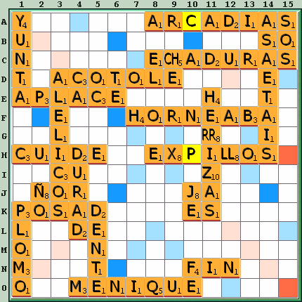 Tabla de Juego