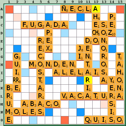 Tabla de Juego