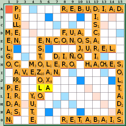 Tabla de Juego