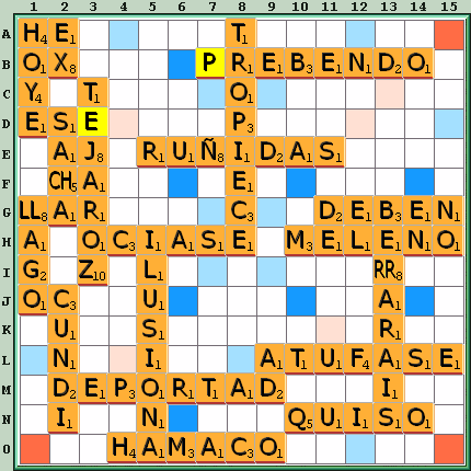 Tabla de Juego