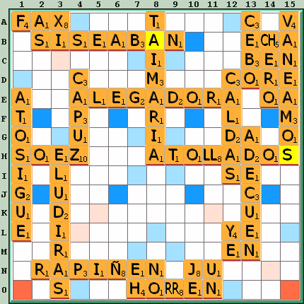Tabla de Juego