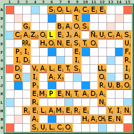 Tabla de Juego