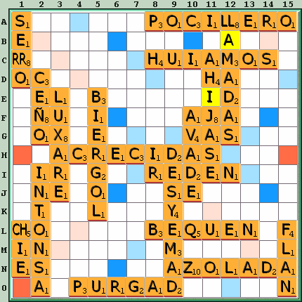 Tabla de Juego
