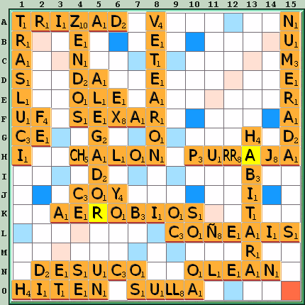 Tabla de Juego