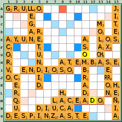 Tabla de Juego