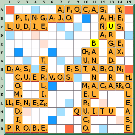 Tabla de Juego