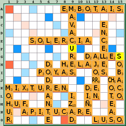 Tabla de Juego