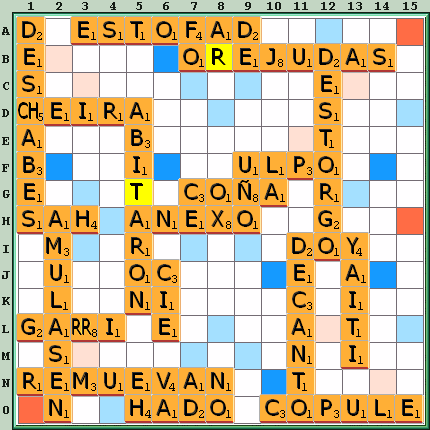 Tabla de Juego