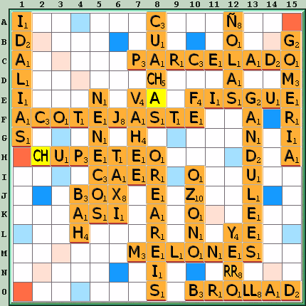 Tabla de Juego