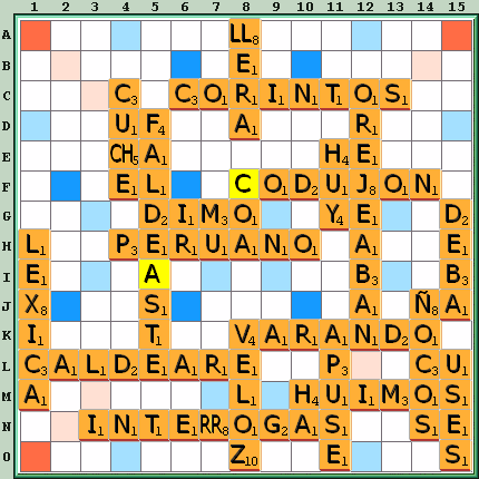 Tabla de Juego