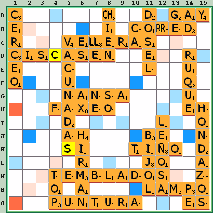 Tabla de Juego