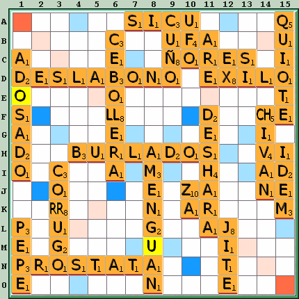 Tabla de Juego