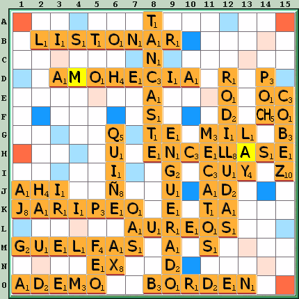 Tabla de Juego