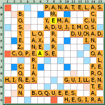 Tabla de Juego