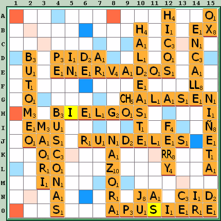 Tabla de Juego