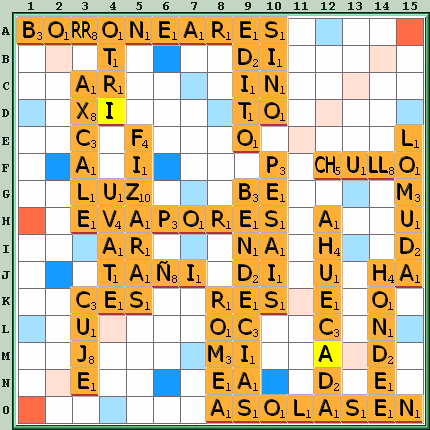 Tabla de Juego
