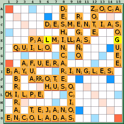 Tabla de Juego