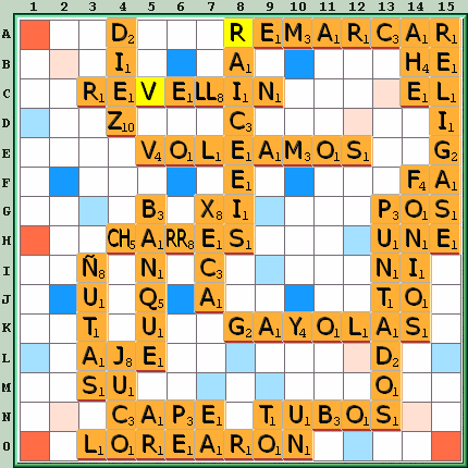 Tabla de Juego