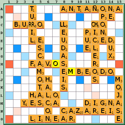 Tabla de Juego