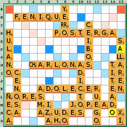 Tabla de Juego