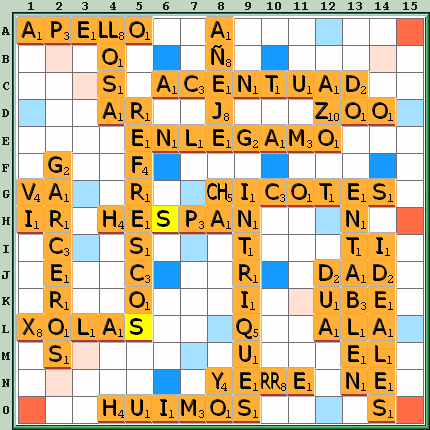 Tabla de Juego