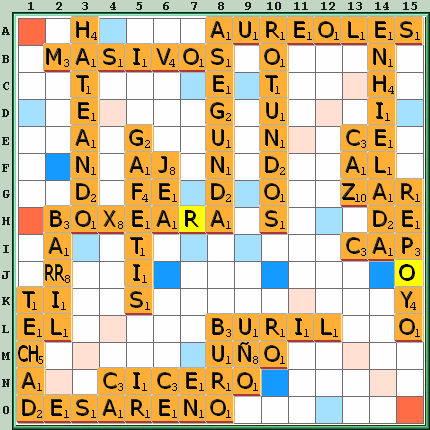 Tabla de Juego
