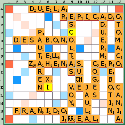 Tabla de Juego