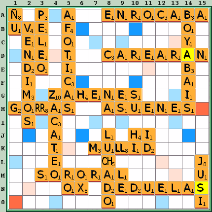Tabla de Juego