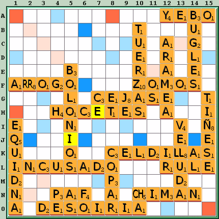 Tabla de Juego