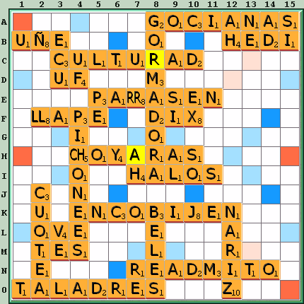 Tabla de Juego