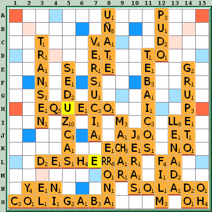 Tabla de Juego