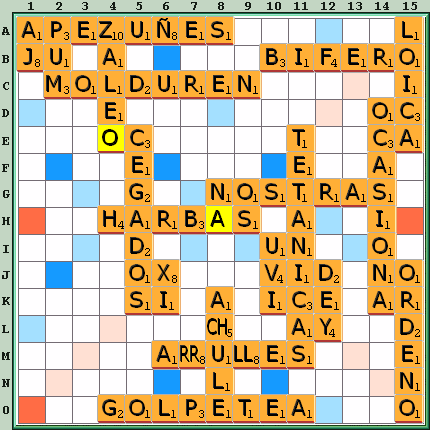 Tabla de Juego