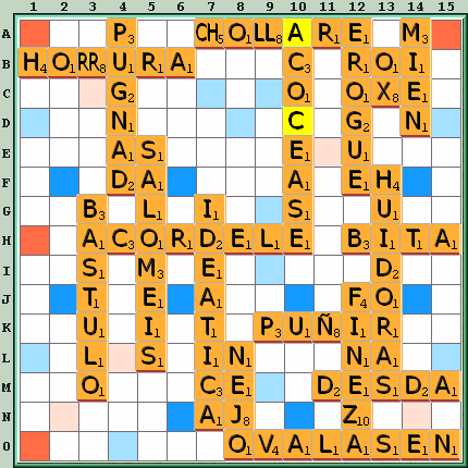 Tabla de Juego