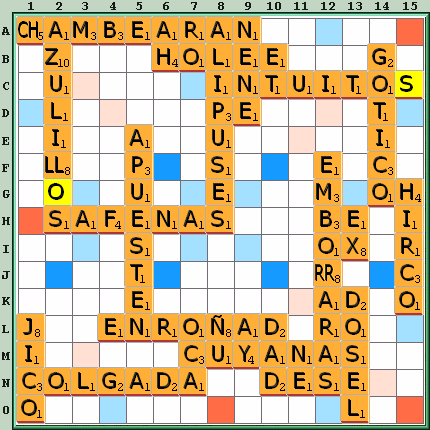 Tabla de Juego