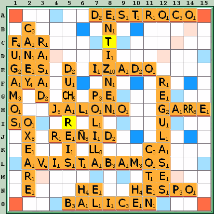 Tabla de Juego