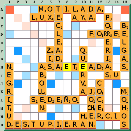 Tabla de Juego