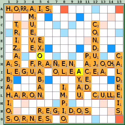 Tabla de Juego
