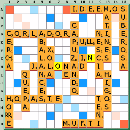 Tabla de Juego