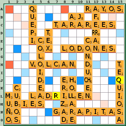 Tabla de Juego