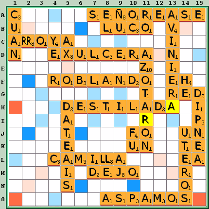 Tabla de Juego
