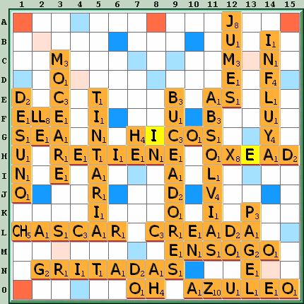 Tabla de Juego