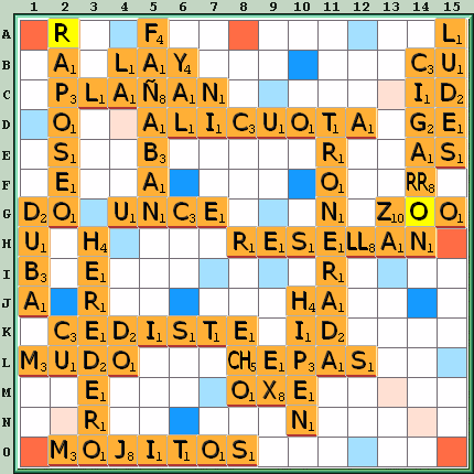 Tabla de Juego