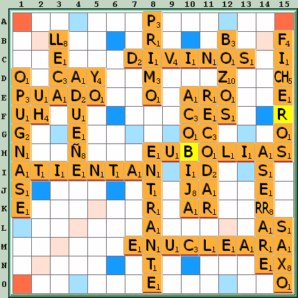 Tabla de Juego